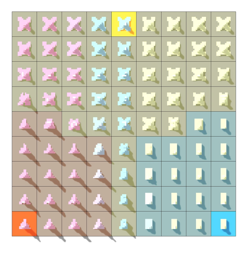 Top view of the map with cluster territories